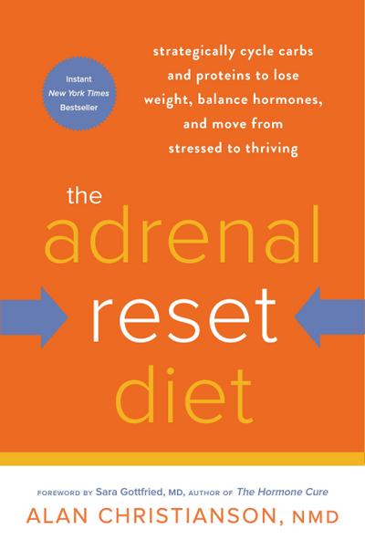 The Adrenal Reset Diet