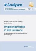 Ungleichgewichte in der Eurozone