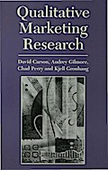 Qualitative Marketing Research