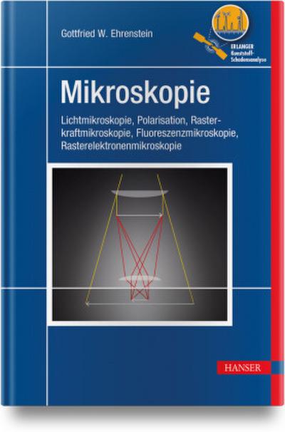 Mikroskopie