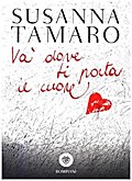 Va dove ti porta il cuore