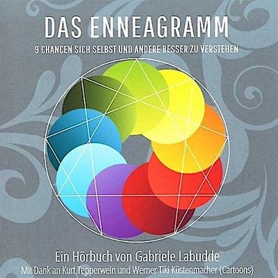 Das Enneagramm, 7 Audio-CDs + Buch