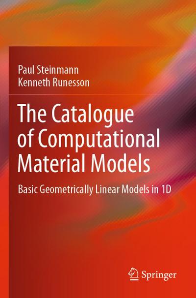The Catalogue of Computational Material Models