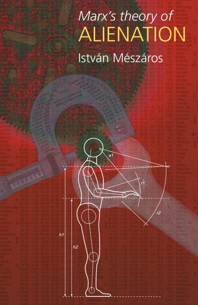 Marx’s Theory of Alienation