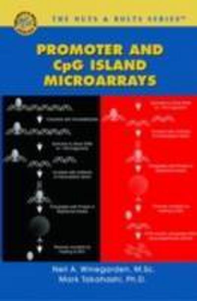Promoter and CpG Island Microarrays
