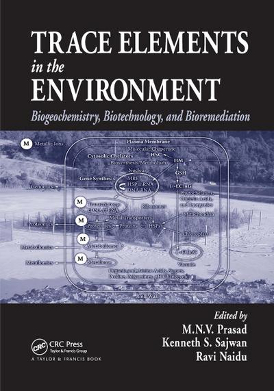 Trace Elements in the Environment