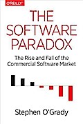 Software Paradox