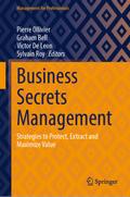 Business Secrets Management