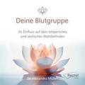 Deine Blutgruppe