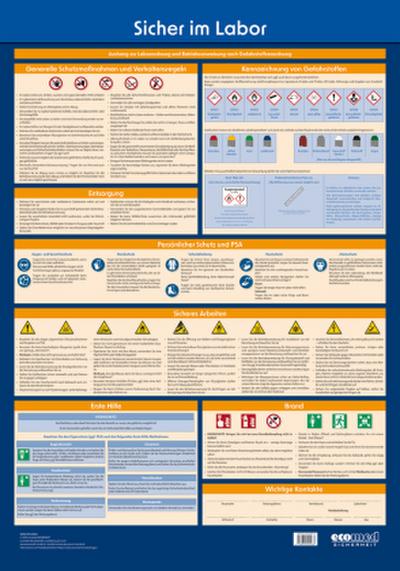 Wandtafel Sicher im Labor