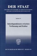 Interdependenzen zwischen Verfassung und Kultur.