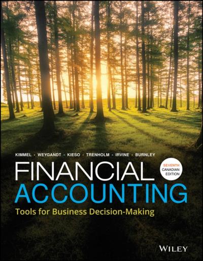 Financial Accounting