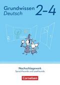 Sprachfreunde / Lesefreunde - 2.-4. Schuljahr
