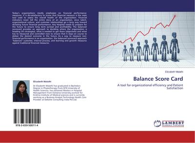 Balance Score Card