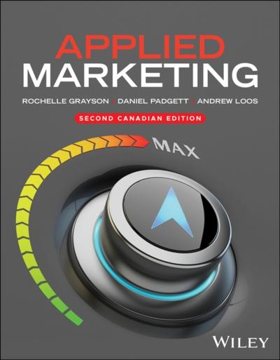 Applied Marketing
