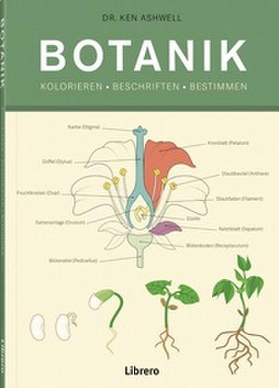 Botanik