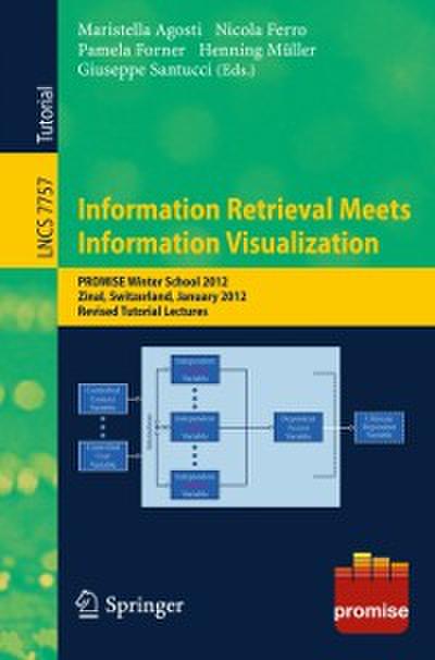 Information Retrieval Meets Information Visualization