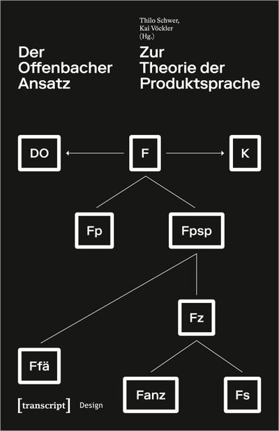 Schwer,Offenb.Ansatz  /D52