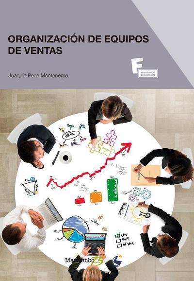 Organización de equipos de ventas