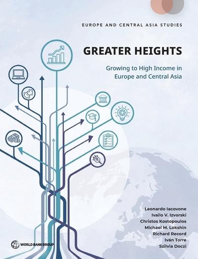 Greater Heights