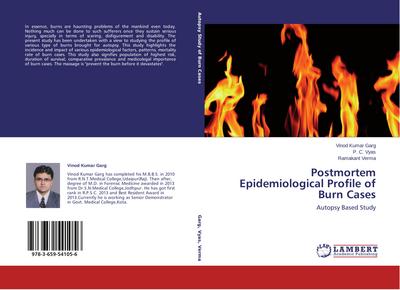 Postmortem Epidemiological Profile of Burn Cases