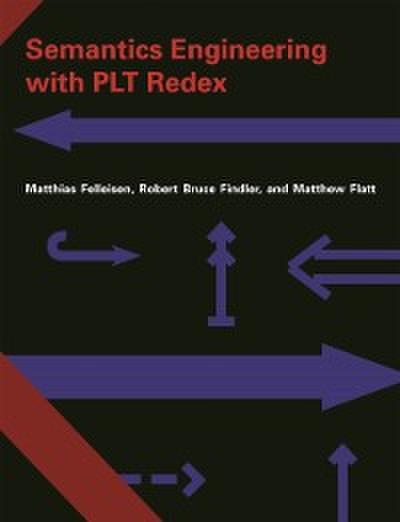 Semantics Engineering with PLT Redex