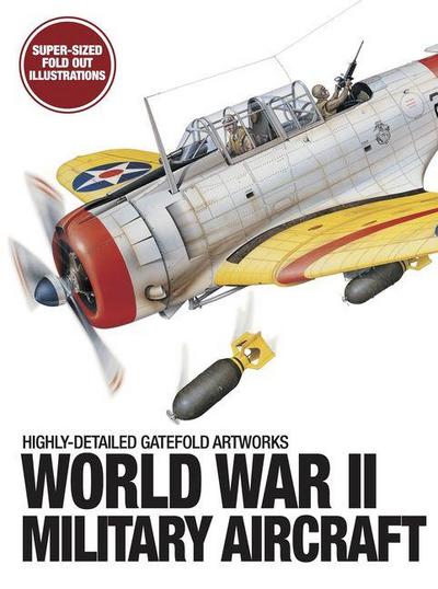 World War II Military Aircraft