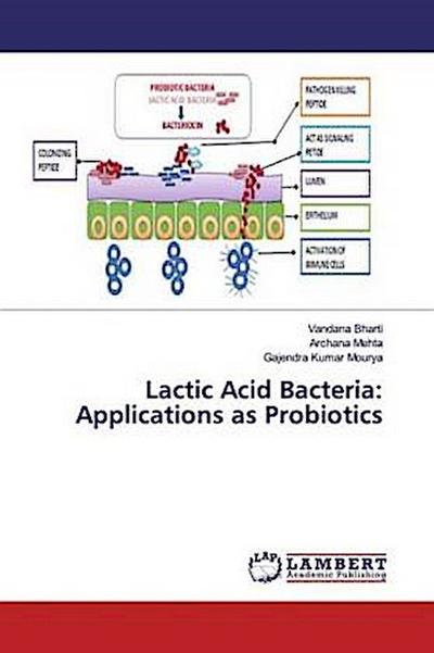Lactic Acid Bacteria: Applications as Probiotics