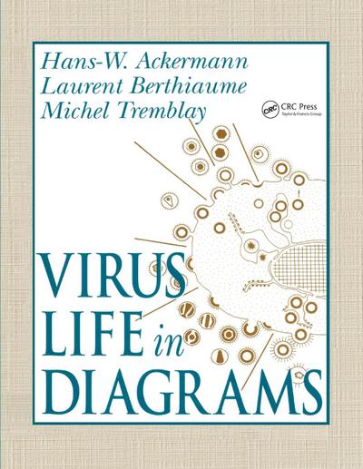 Virus Life in Diagrams