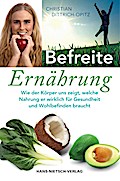 Befreite Ernährung