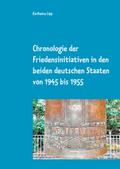 Chronologie der Friedensinitiativen in den beiden 