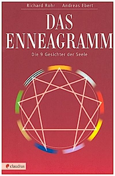 Das Enneagramm