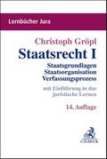 Staatsrecht I