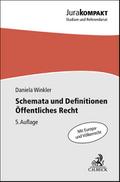 Schemata und Definitionen Öffentliches Recht
