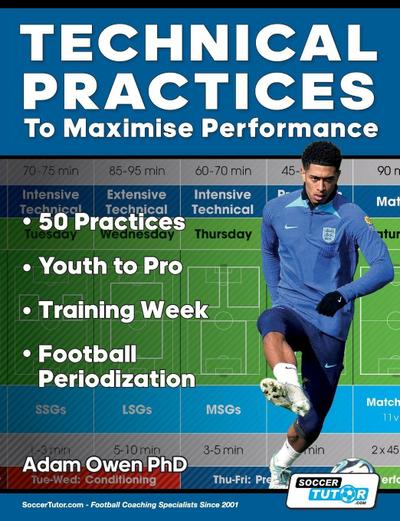 Technical Practices to Maximise Performance