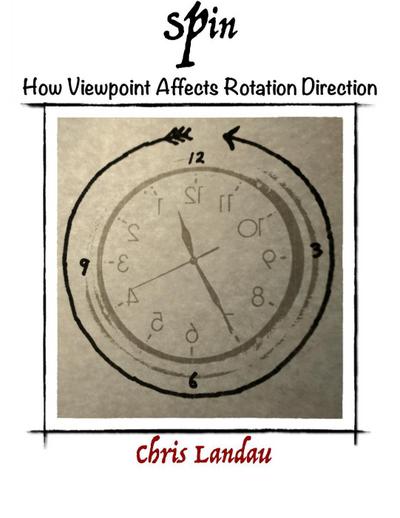 Spin: How Viewpoint affects Rotation Direction