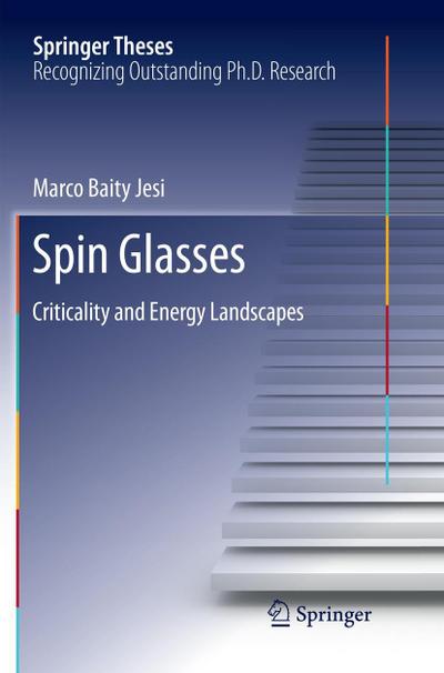 Spin Glasses