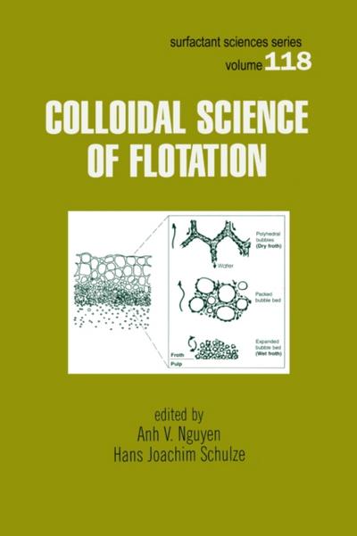 Colloidal Science of Flotation