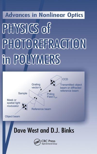 Physics of Photorefraction in Polymers