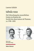 tabula rasa