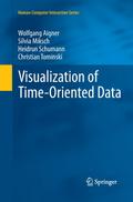 Visualization of Time-Oriented Data