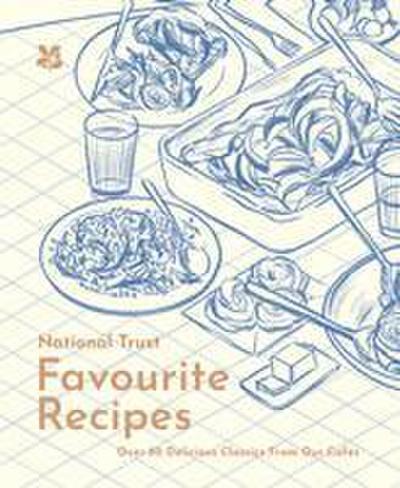 Favourite Recipes