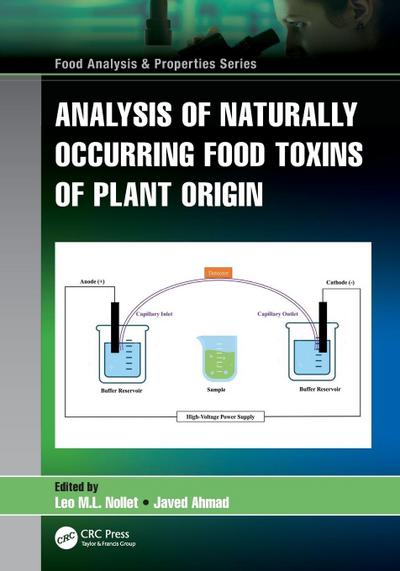 Analysis of Naturally Occurring Food Toxins of Plant Origin