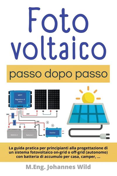 Fotovoltaico | passo dopo passo