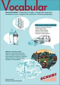 Vocabular