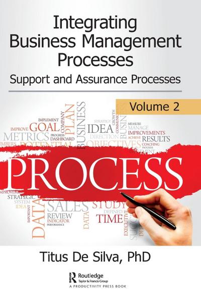 Integrating Business Management Processes