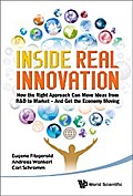 INSIDE REAL INNOVATION