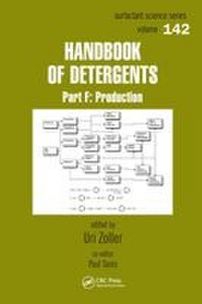 Handbook of Detergents, Part F