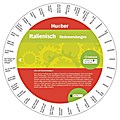 Italienisch ? Redewendungen: Wheel ? Italienisch ? Redewendungen
