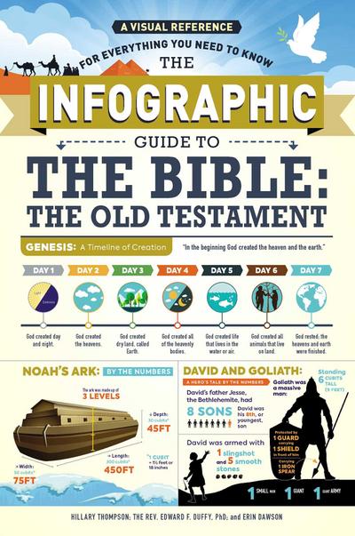 The Infographic Guide to the Bible: The Old Testament